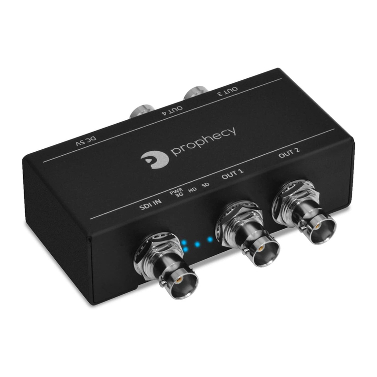 gofanco Prophecy PRO-3GSDI4P user guide