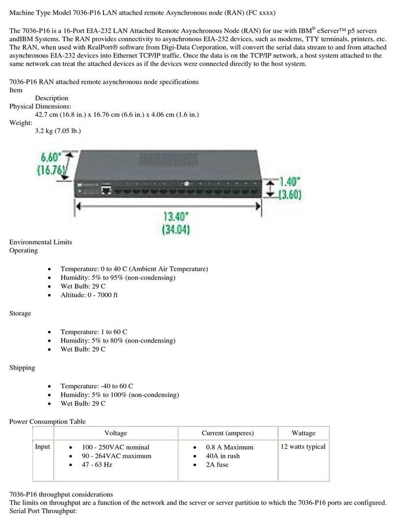 IBM 7036-P16 User manual