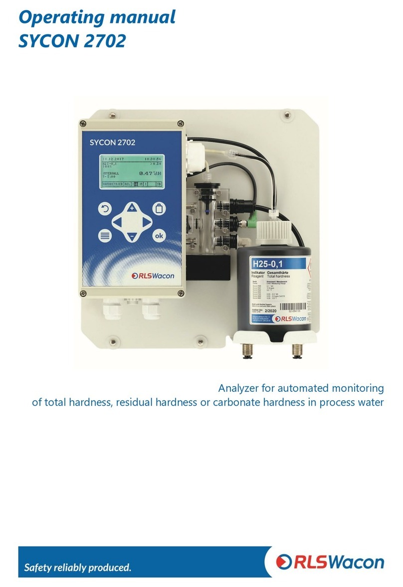 RLS Wacon SYCON 2702 User manual