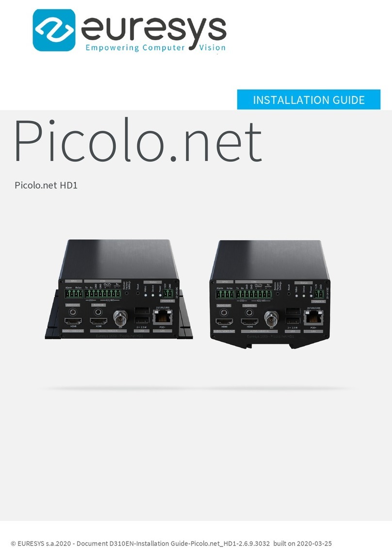Euresys Picolo.net HD1 User manual