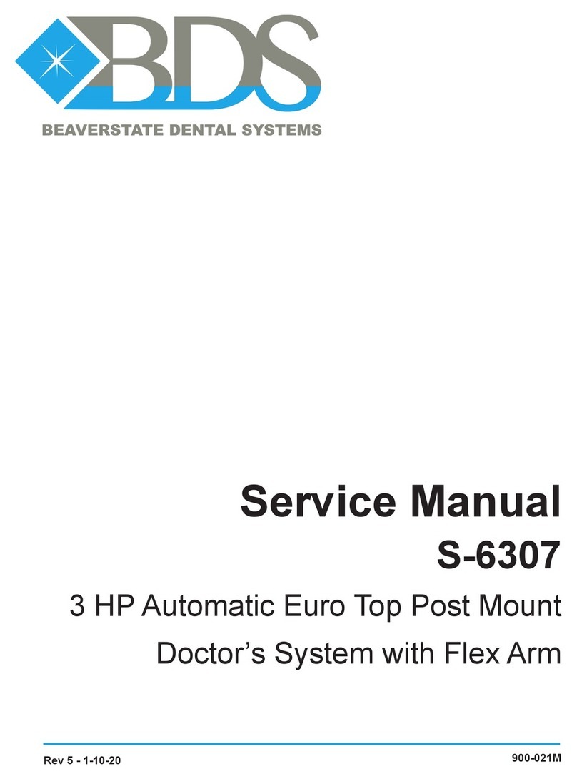 BDS S-6307 Service manual