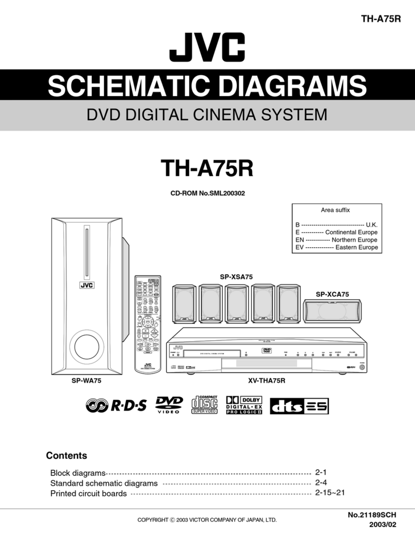 JVC TH-A75R Administrator Guide