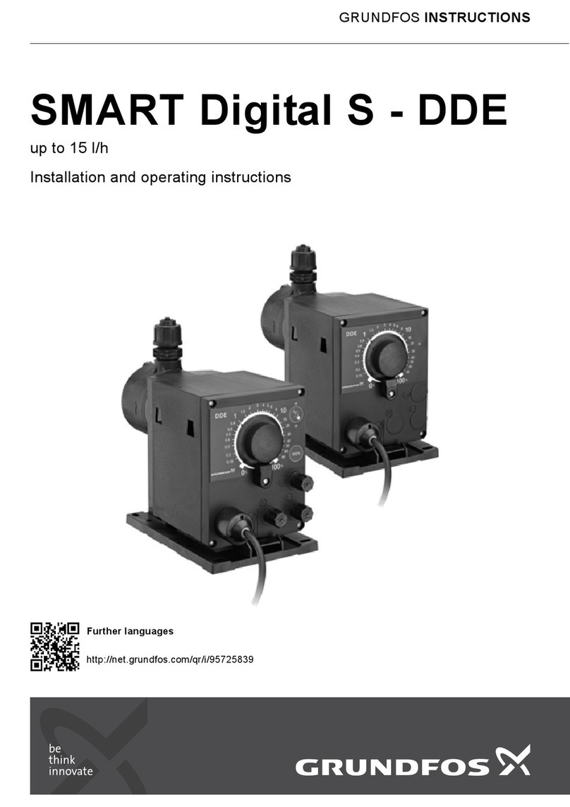 Grundfos SMART Digital S-DDE Installation and operating instructions