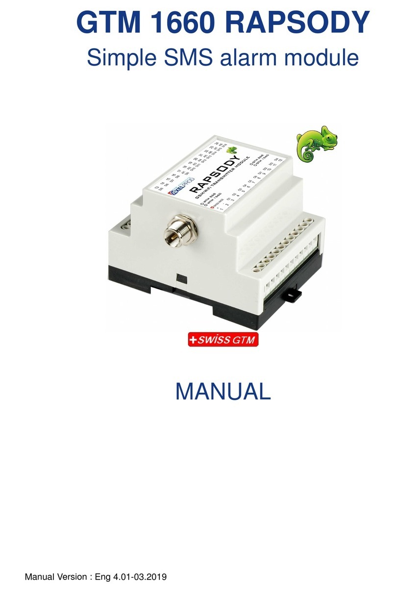 AXELPROD GTM 1660 RAPSODY manual