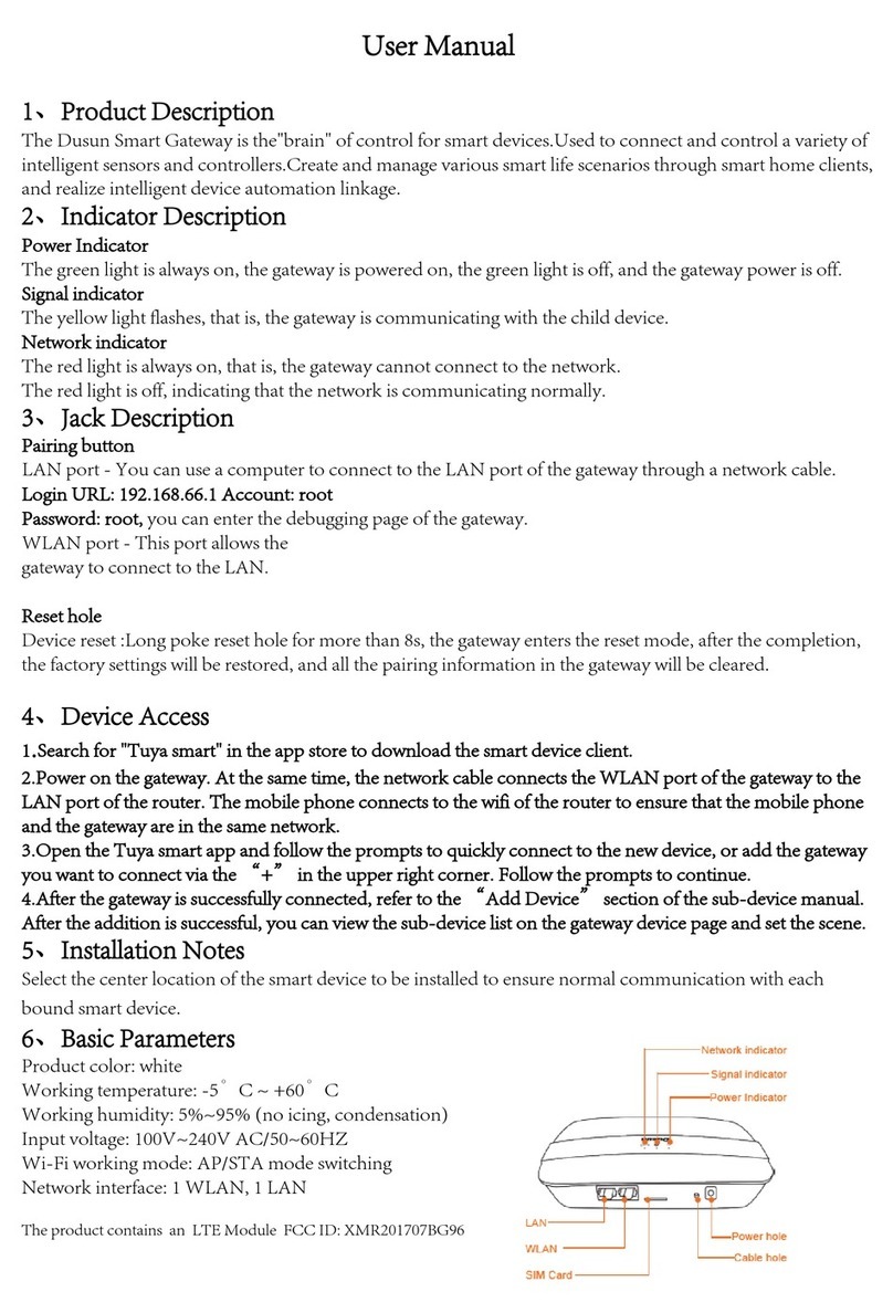 Dusun DSGW-040 User manual