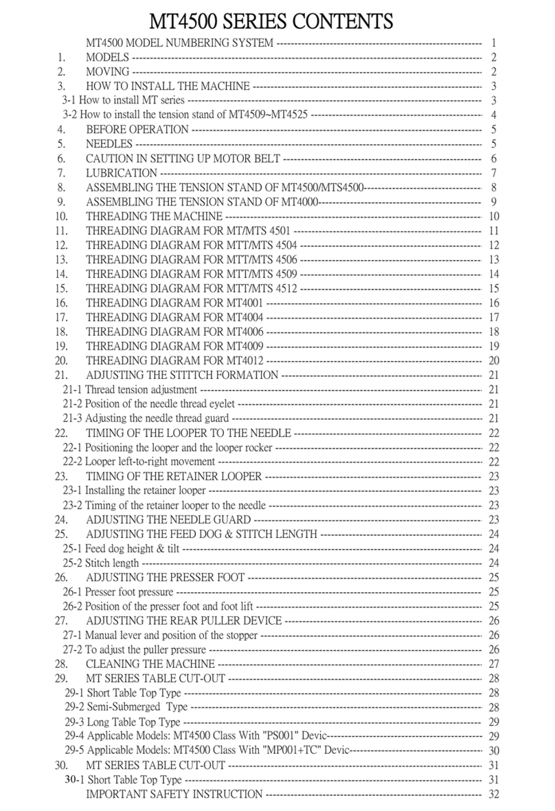 Kingtex MT4500 Series User manual