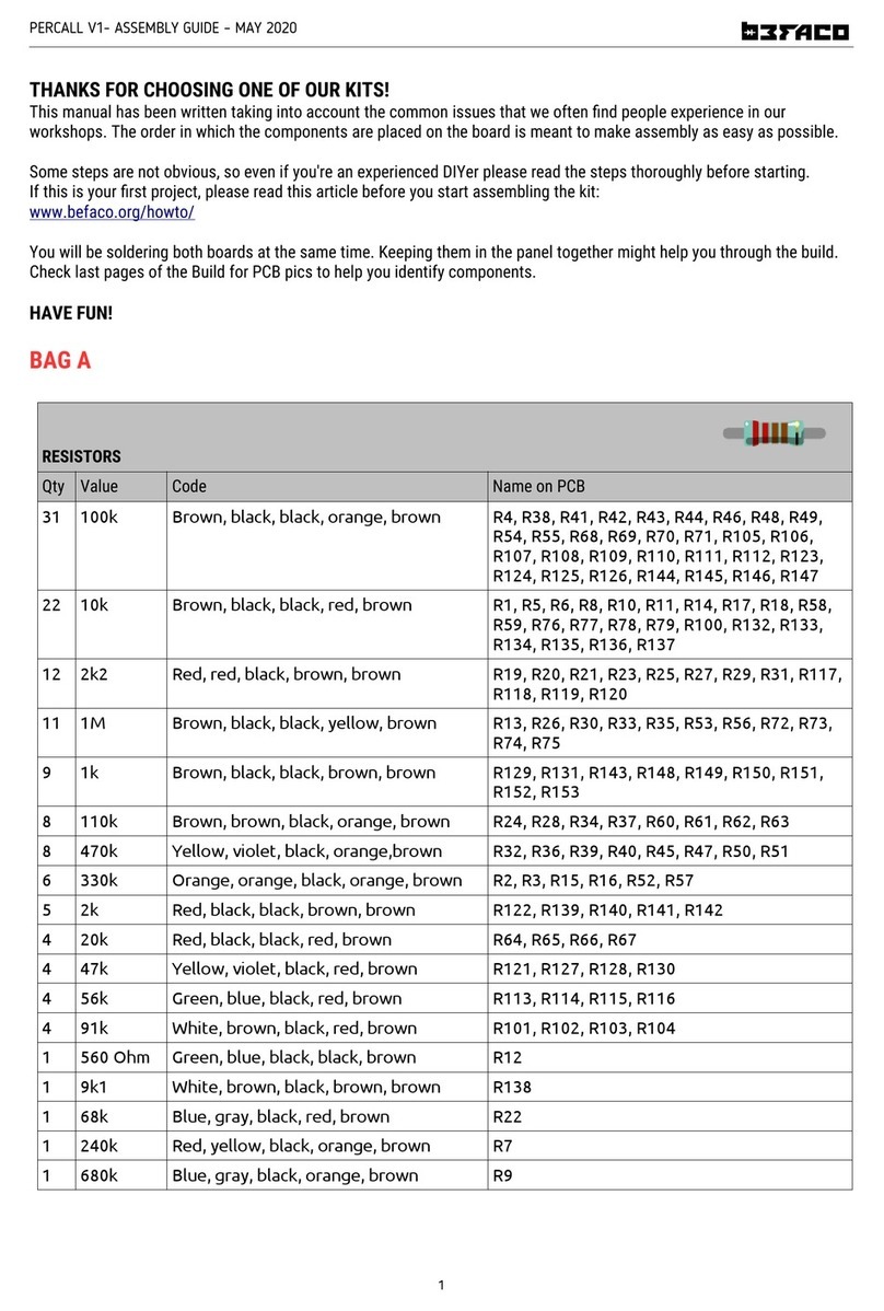 Befaco PERCALL V1 User manual