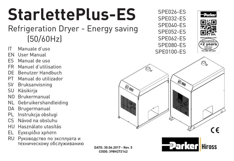 Parker Hiross StarlettePlus-ES Series user manual