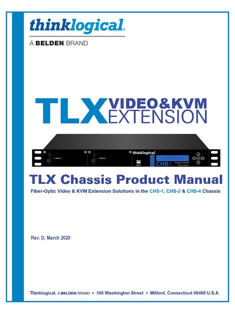 Thinklogical TLX Series product manual
