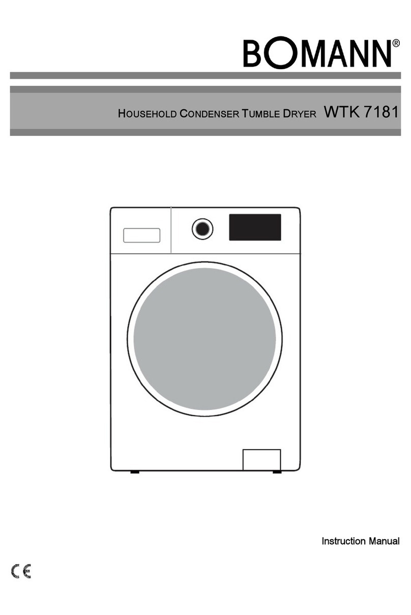 BOMANN WTK 7181 User manual