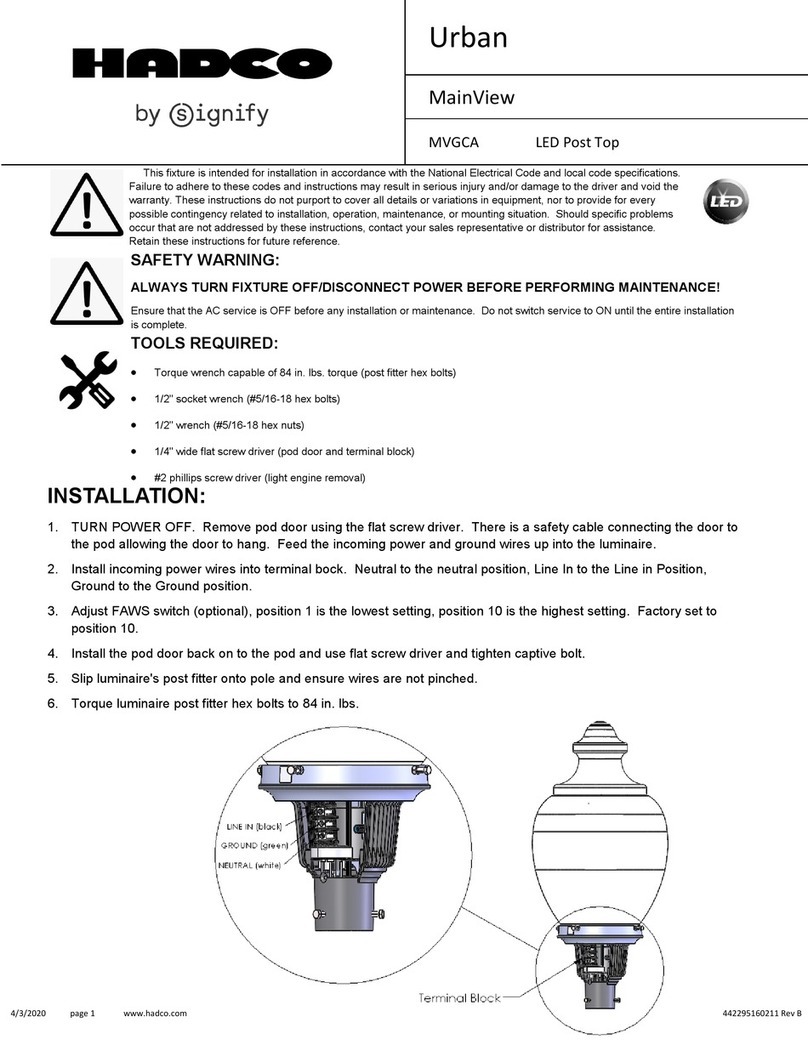 SIGNIFY Hadco MainView MVGCA Series User manual