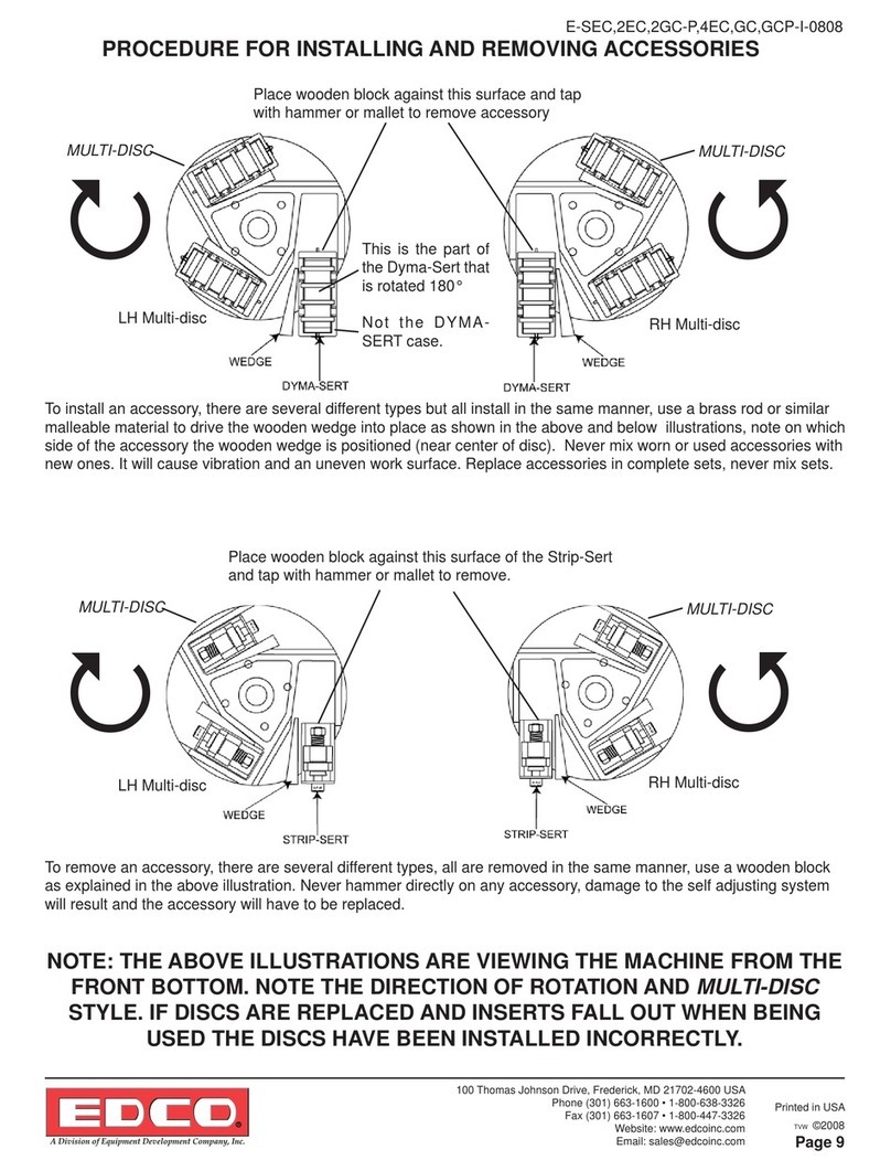 Edco 2-EC User manual