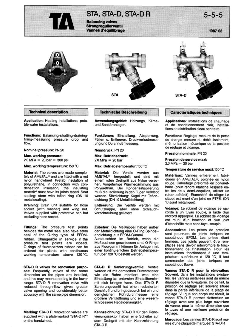TA STA quick start guide
