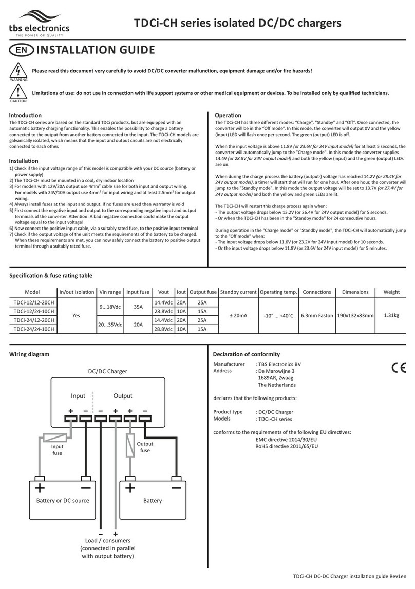 tbs electronics TDCi-CH Series installation guide