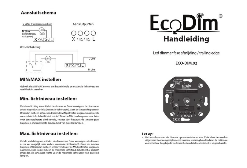 EcoDim ECO-DIM.02 manual