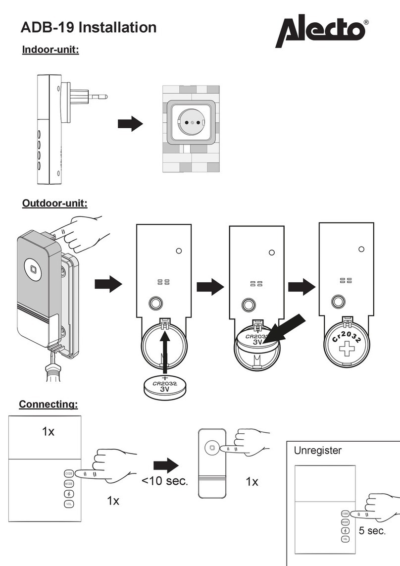 Alecto ADB-19 installation manual
