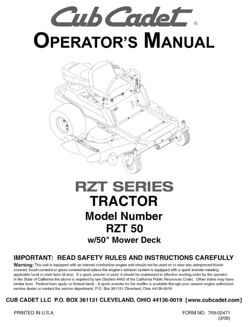 Cub Cadet RZT Series User manual