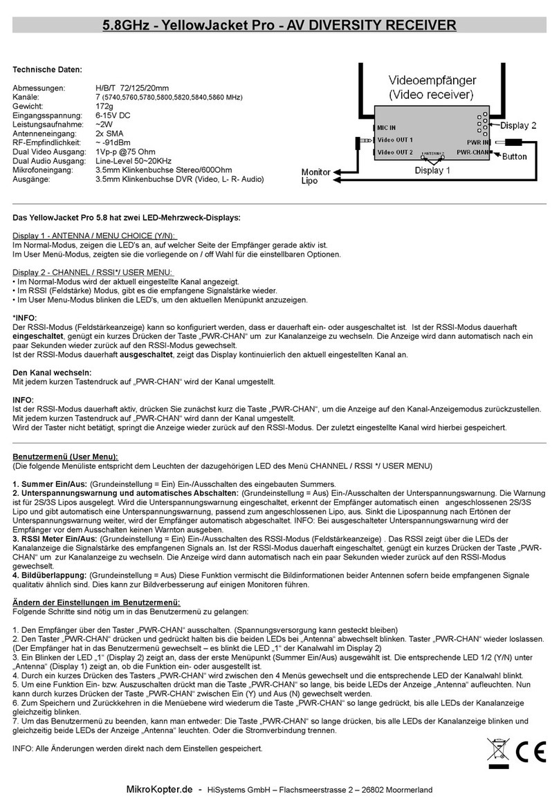 MikroKopter YellowJacket Pro quick start guide