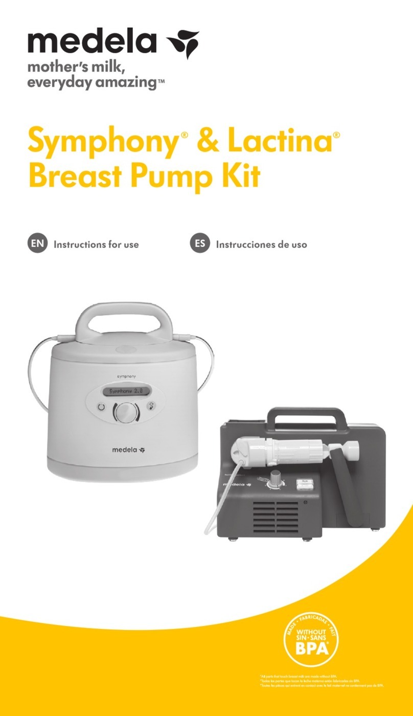 Medela Symphony User manual