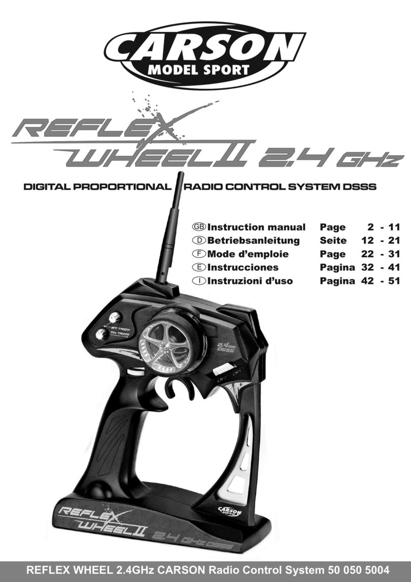 Carson Reflex Wheel II User manual