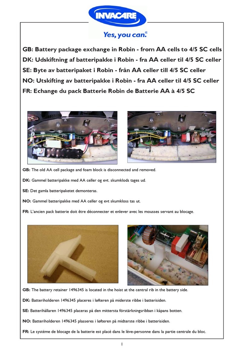 Invacare Robin User manual