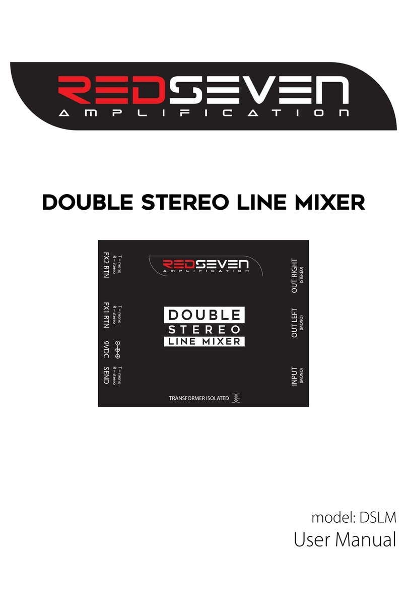 RedSeven Amplification DOUBLE STEREO LINE MIXER user manual