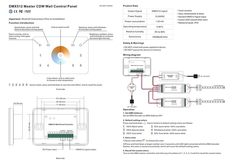 Sunricher SR-2201DMX manual