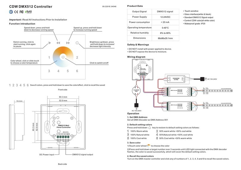 Sunricher SR-2201DMX User manual