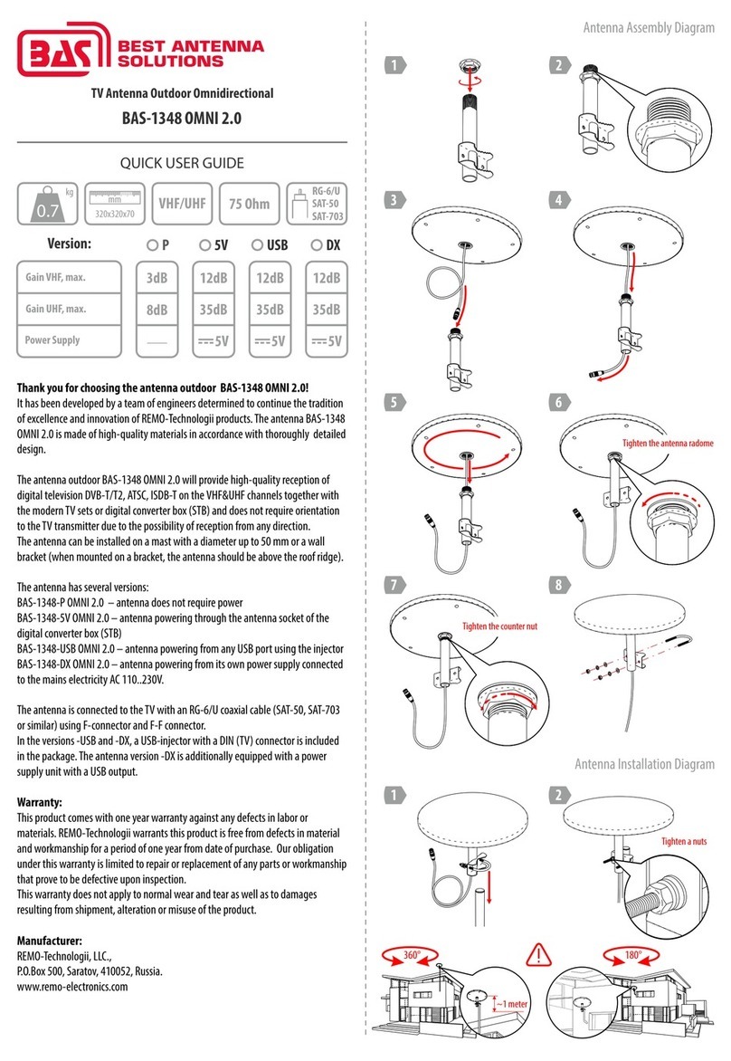 BAS BAS-1348 OMNI 2.0 Instruction manual