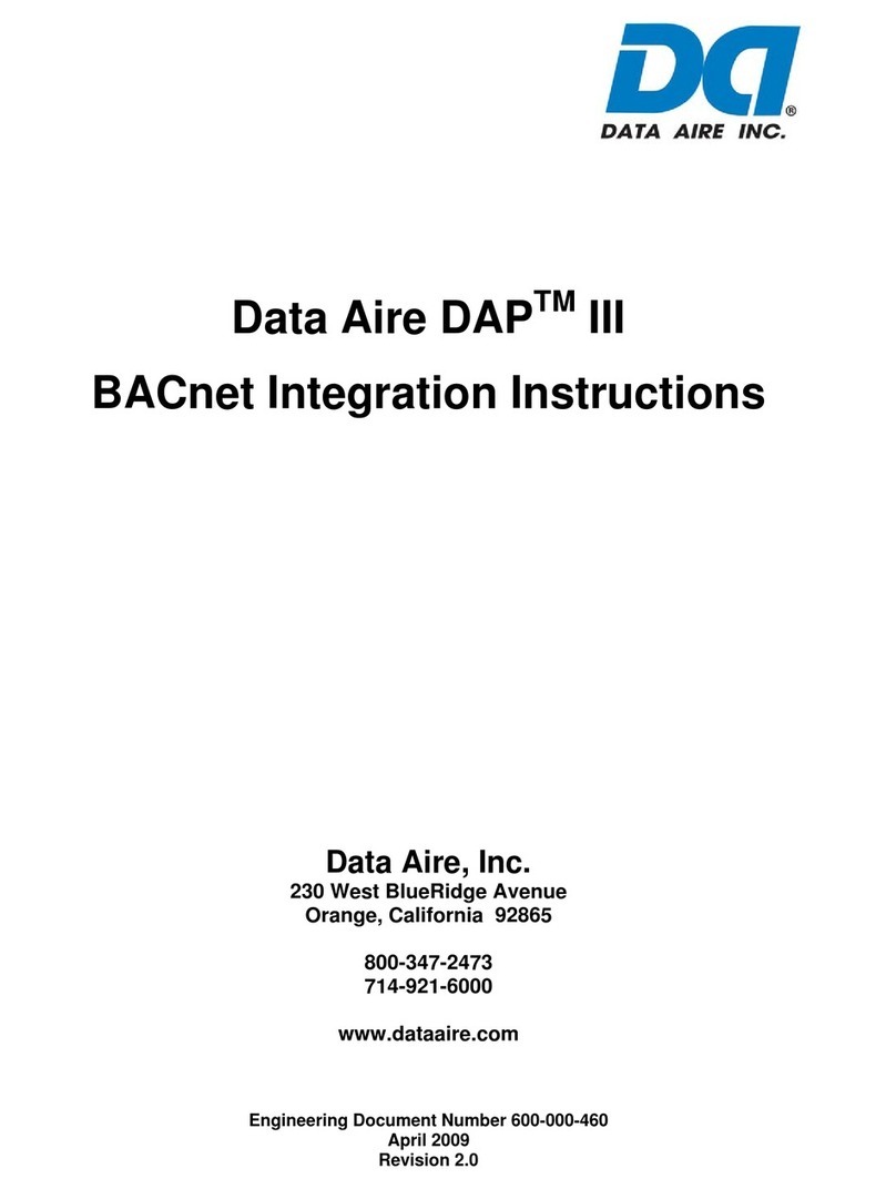 Data Aire DAP III User manual