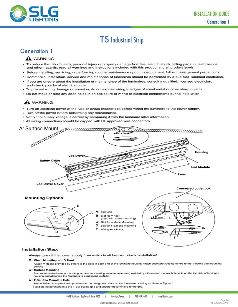 SLG TS installation guide