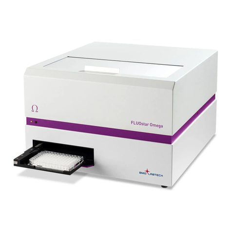 BMG Labtech FLUOstar Omega User manual