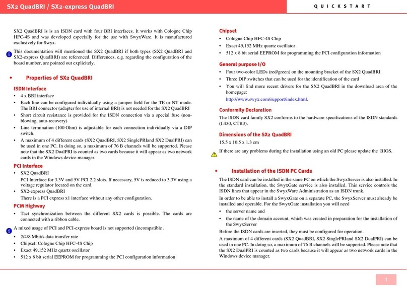 Swyx SX2 QuadBRI User manual