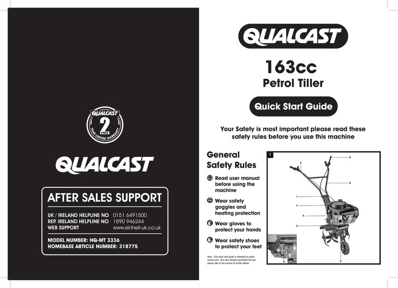 Qualcast HQ-MT 3336 quick start guide