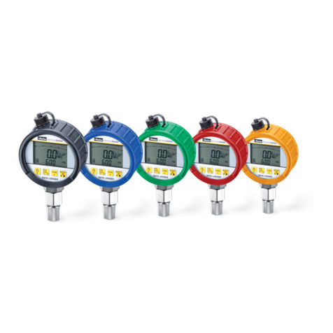 Parker ServiceJunior SCJN Series User manual