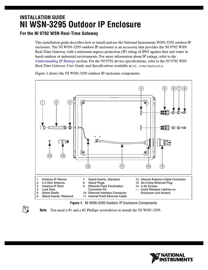 National Instruments WSN-3295 User manual National Instruments WSN-3295 User manual