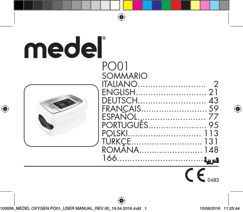 Medel PO01 manual