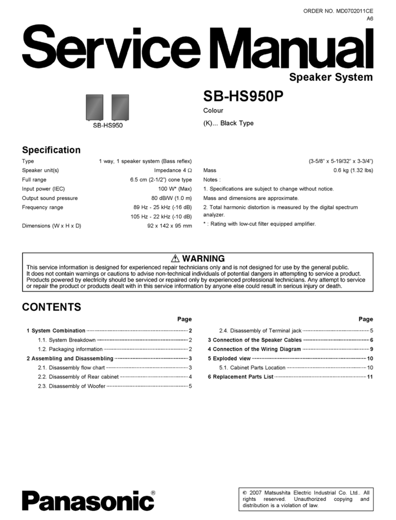 Panasonic SB-HS950P User manual