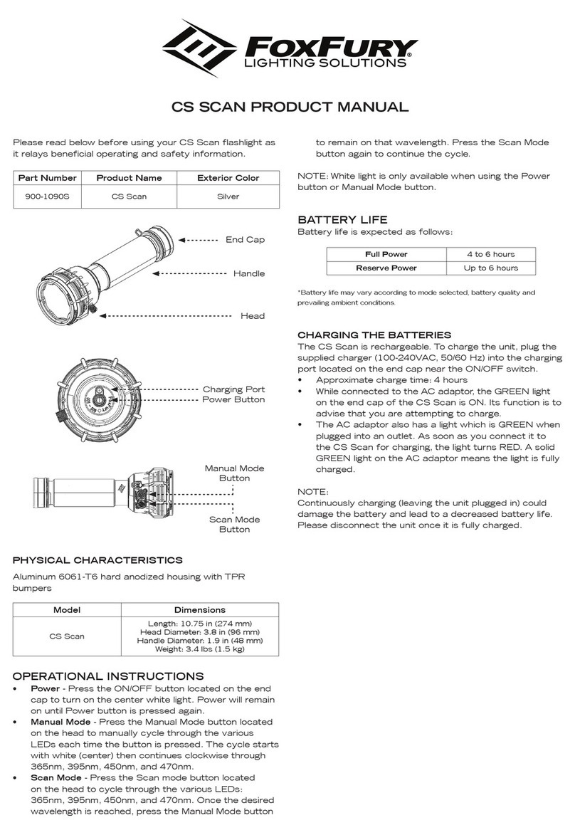 fox fury CS Scan User manual