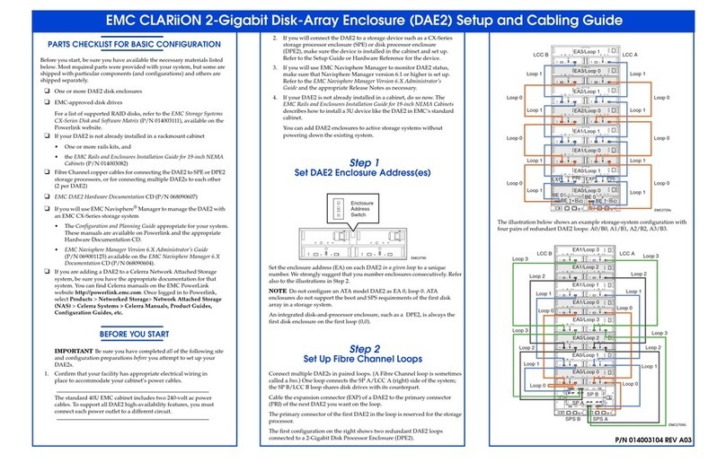 EMC CLARiiON DAE2 Setup and Cabling Guide