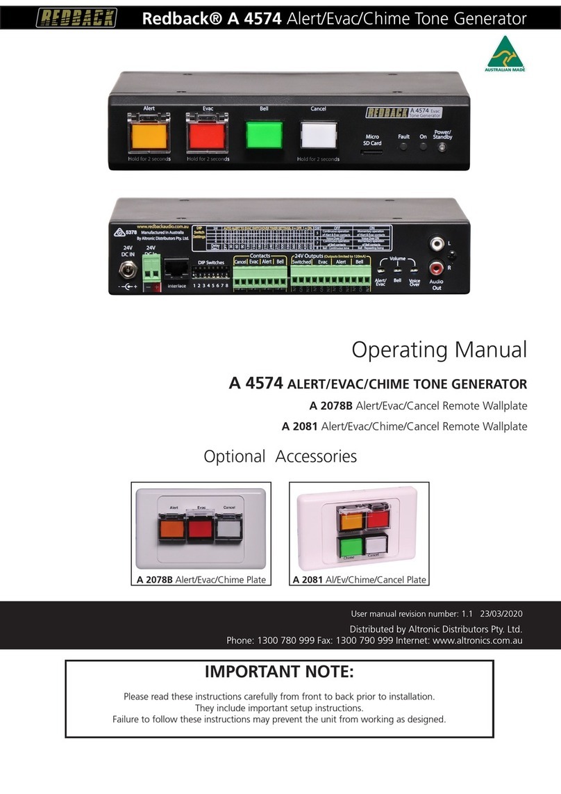 Redback A 4574 User manual