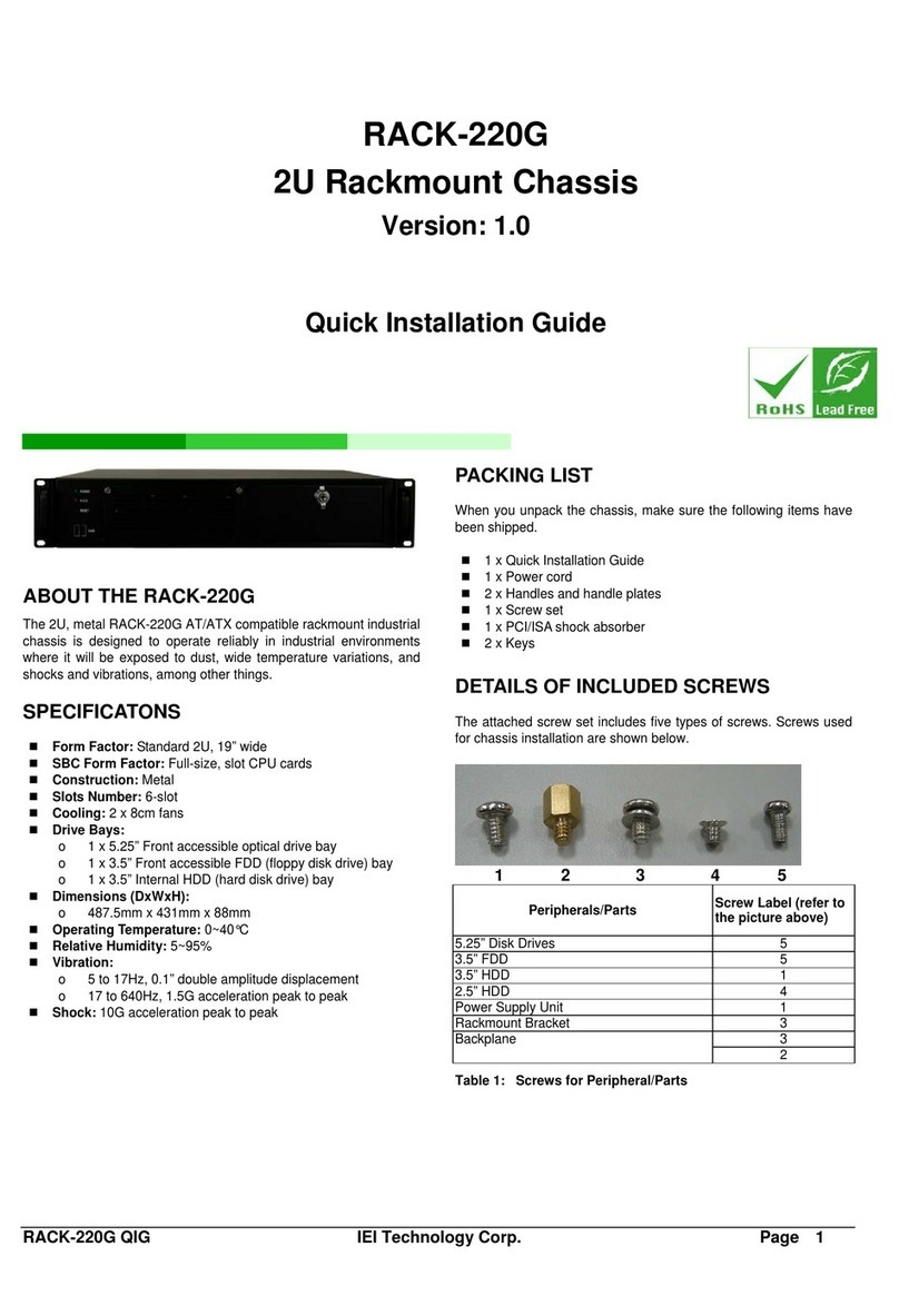 IEI Technology RACK-220G User manual