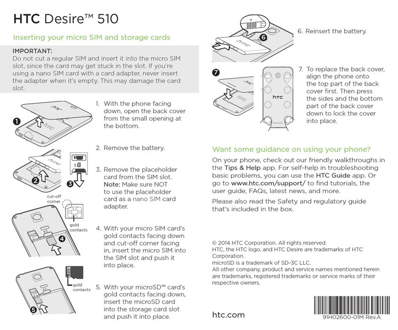 HTC Desire 510 User manual