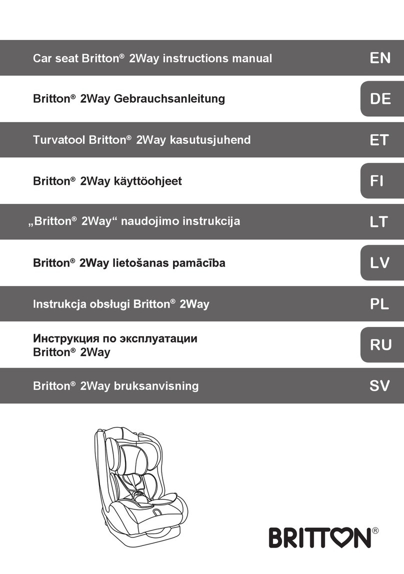 Britton 2Way instruction manual