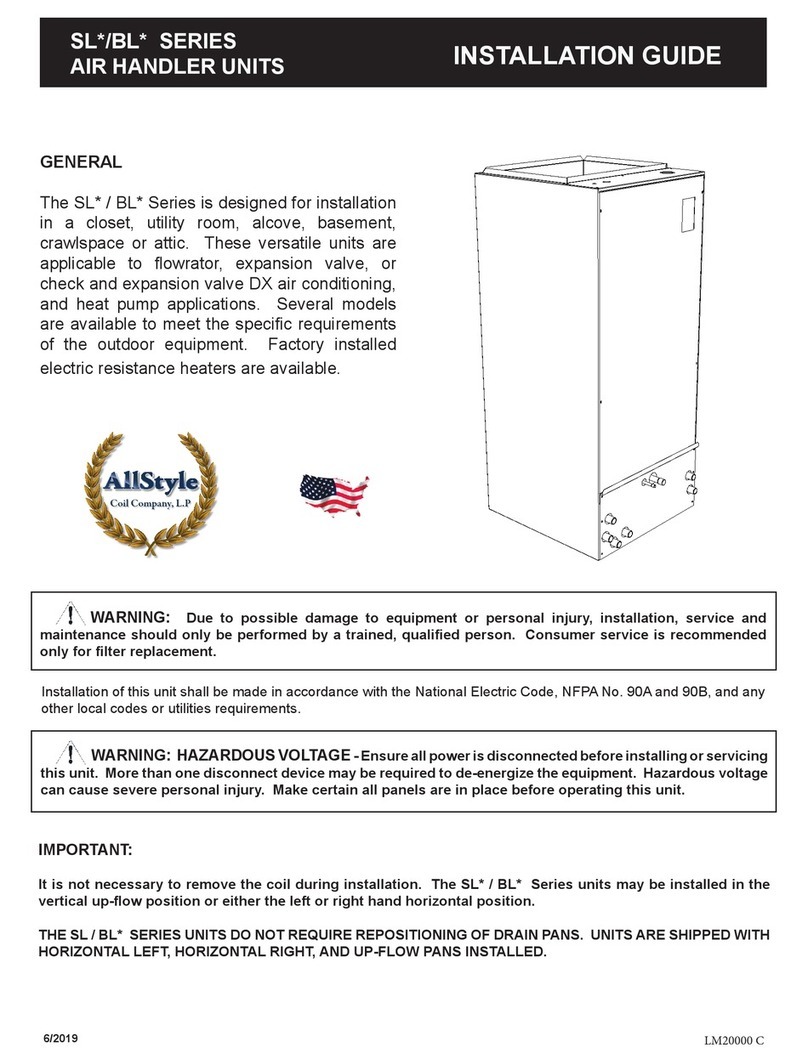 Allstyle SL Series User manual