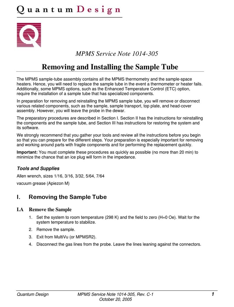 Quantum Design MPMS Service note