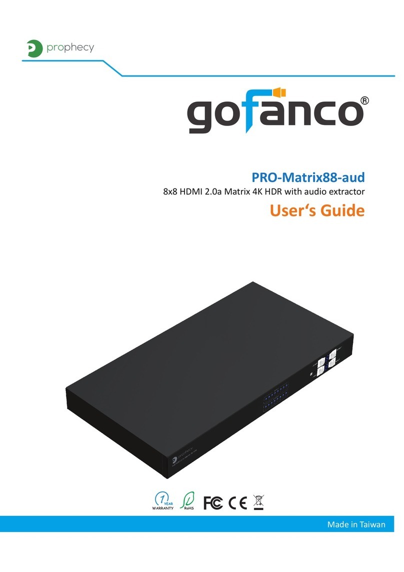 gofanco PRO-Matrix88-aud user guide