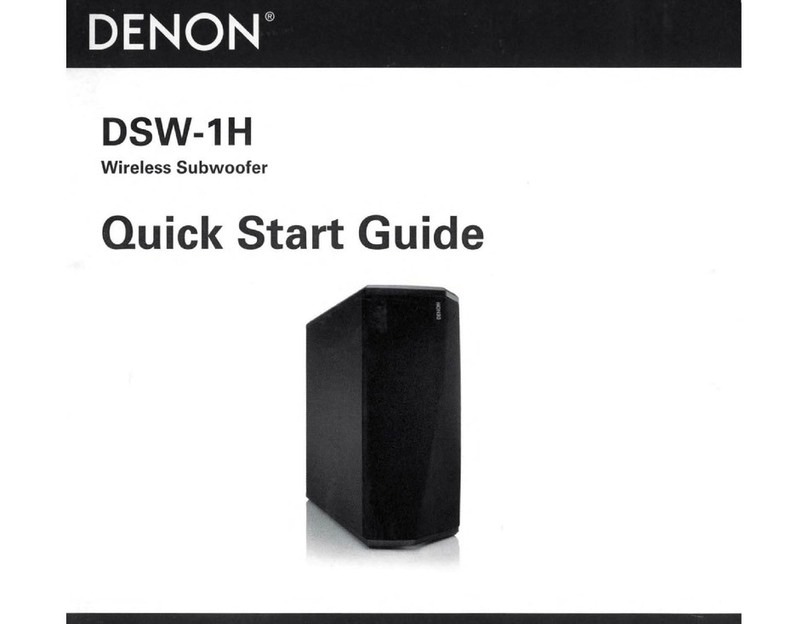Denon DSW-1H quick start guide