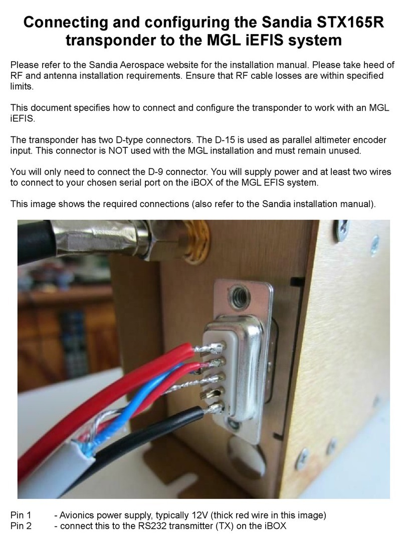Sandia STX165R Connecting and configuring