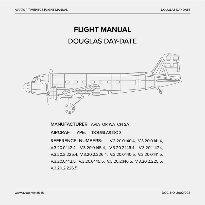 Aviator DOUGLAS DC-3 manual
